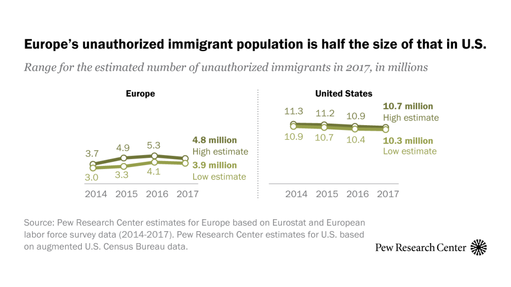 FT_19.10.31_EUUnauthorized_feature