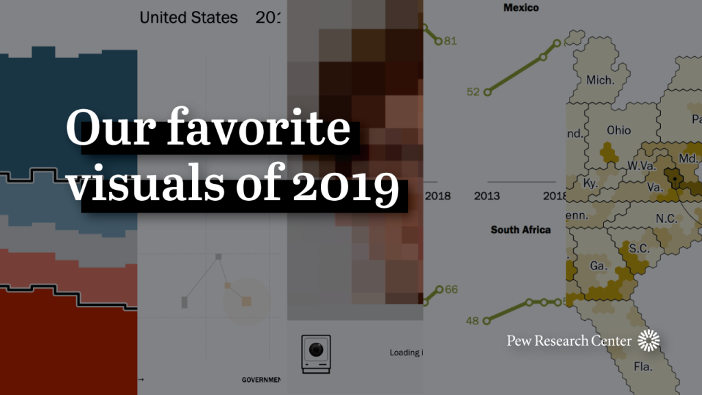 Our favorite Pew Research Center data visualizations of 2019