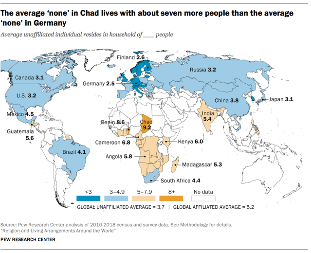 The average ‘none’ in Chad lives with about seven more people than the average ‘none’ in Germany