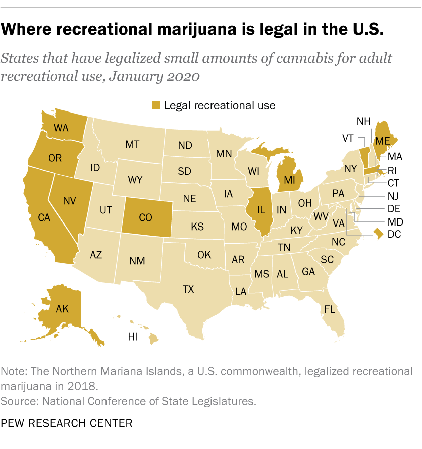 Where recreational marjuana is legal in the U.S.