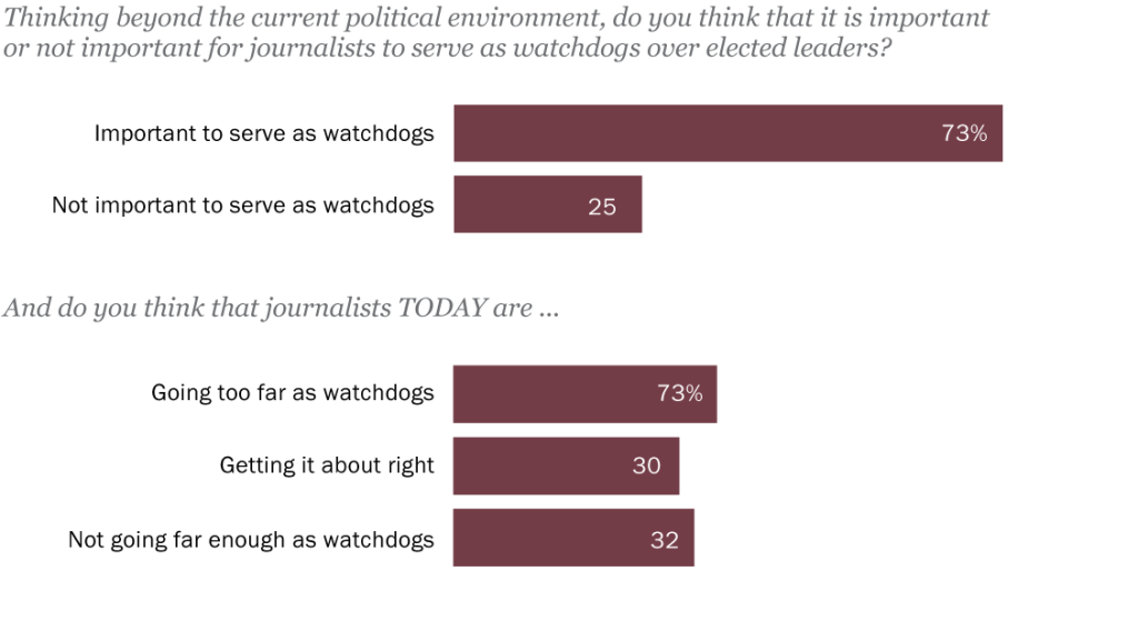 PJ_20.02.25_PathwaysColumn6_homepage_topic_page (1)