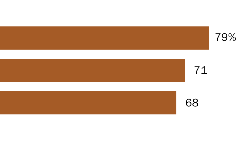 FT_20.02.13_LatinoViews_feature_crop