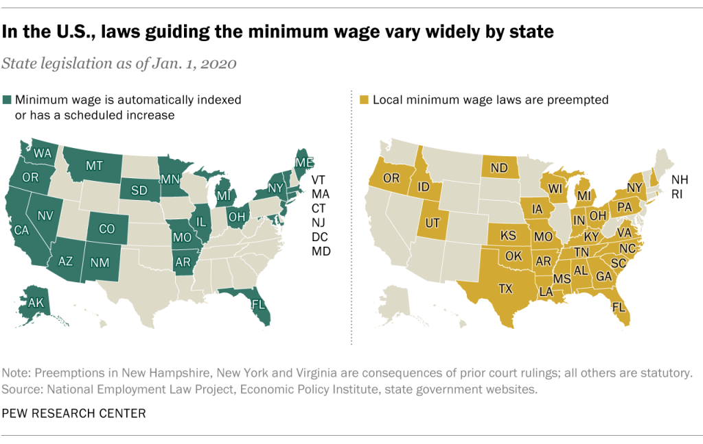 In the U.S., laws guiding the minimum wage vary widely by state