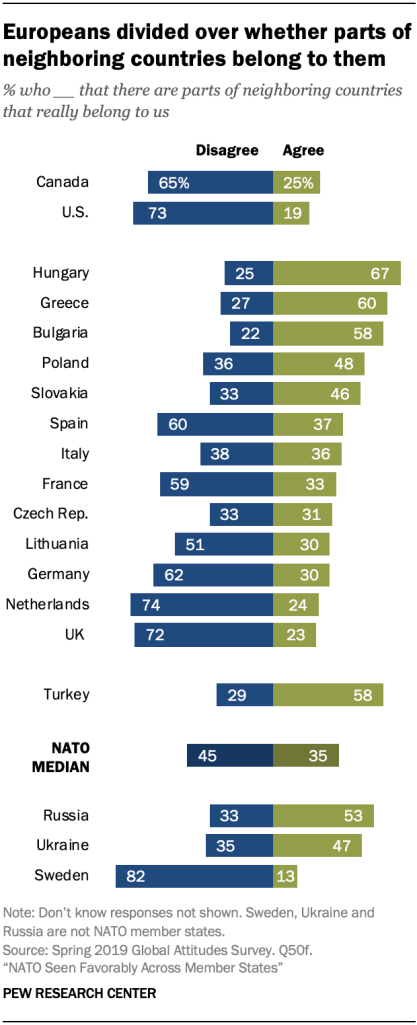 Europeans divided over whether parts of neighboring countries belong to them