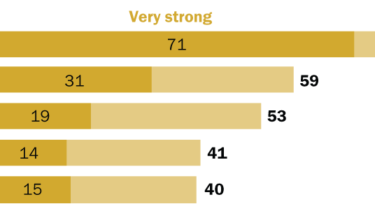 FT_20.03.02_ConflictsSociety_crop