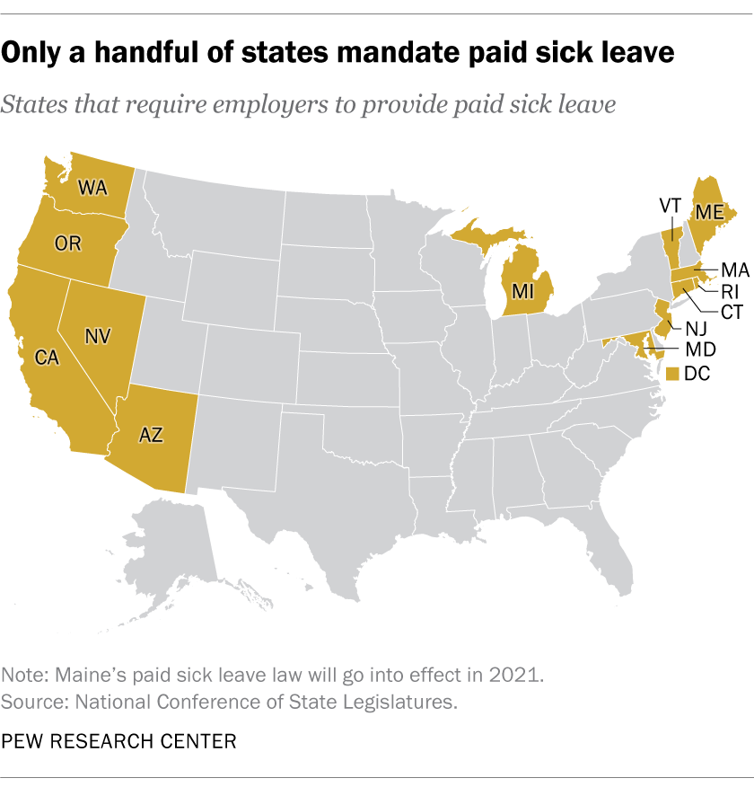 Only a handful of states mandate paid sick leave