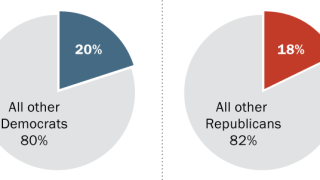 Download Mark Jurkowitz's photo