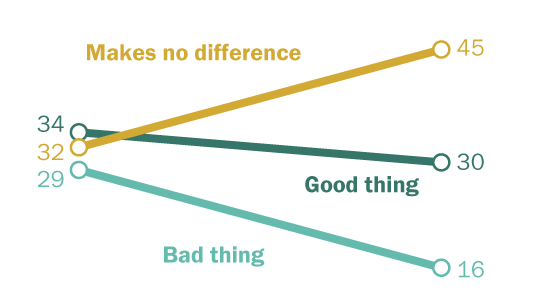 FT_20.04.01_FamilyArrangments_crop