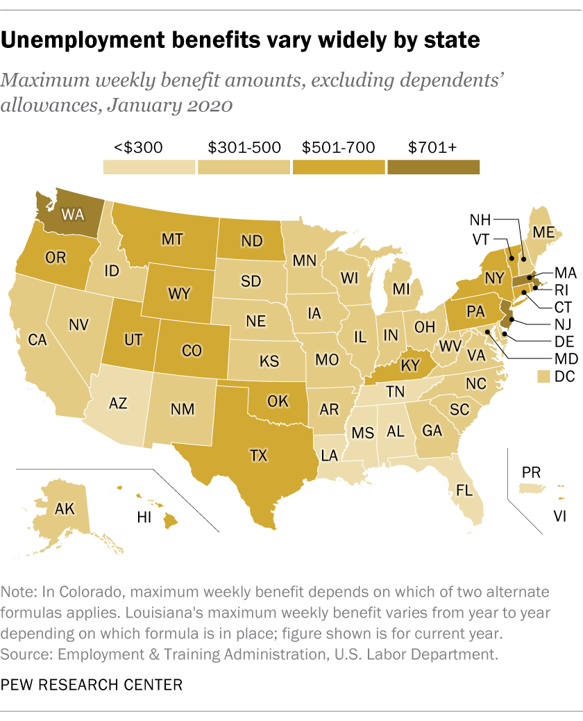 Unemployment benefits vary widely by state
