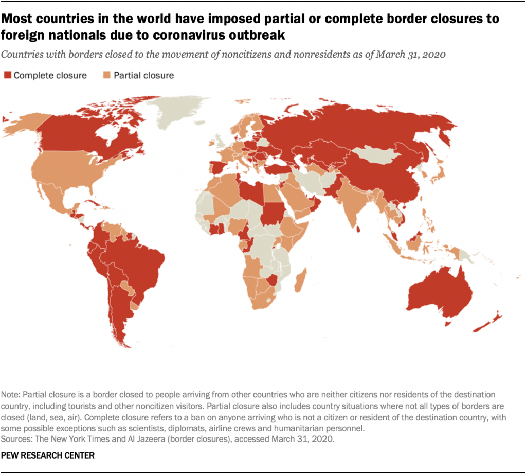 Most countries in the world have imposed partial or complete border closures to foreign nationals due to coronavirus outbreak