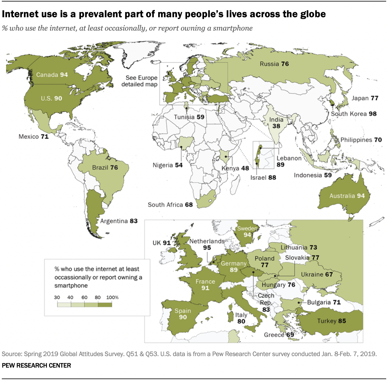 Internet use is a prevalent part of many people’s lives across the globe