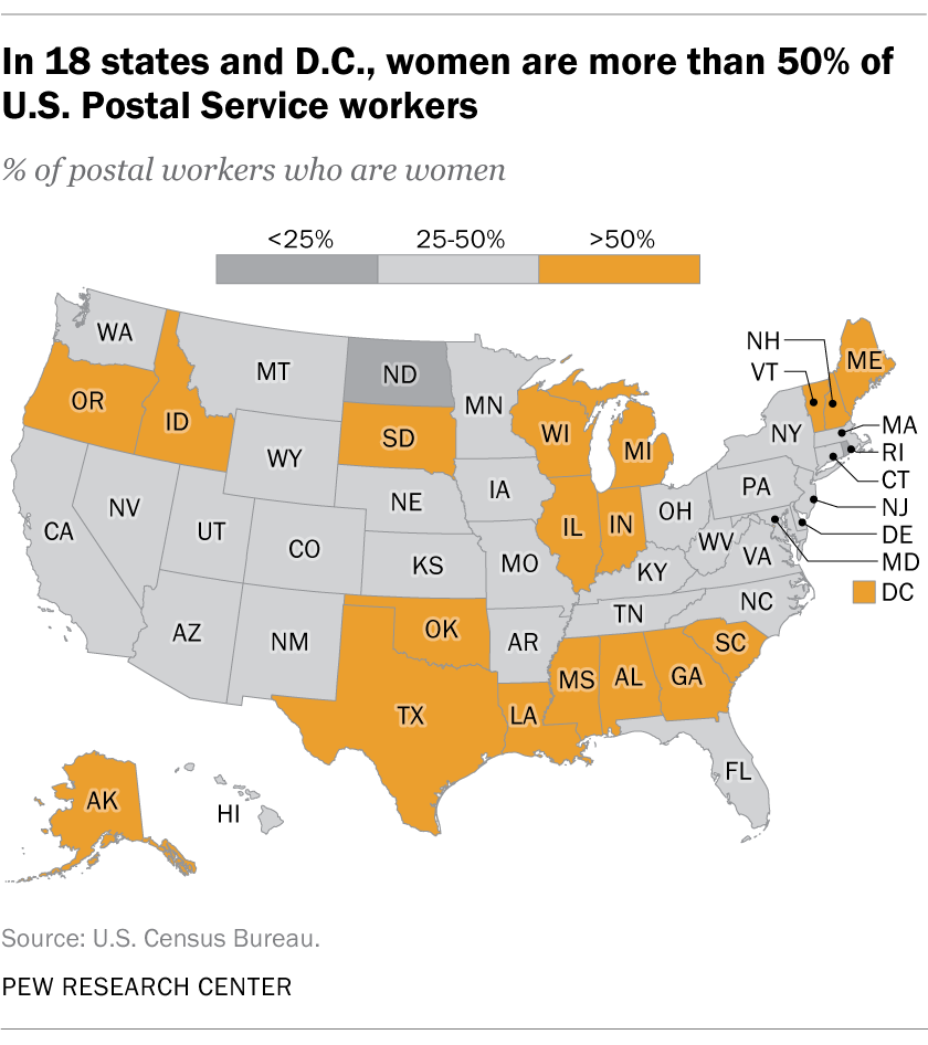 In 18 states and D.C., women are more than 50% of U.S. Postal Service workers