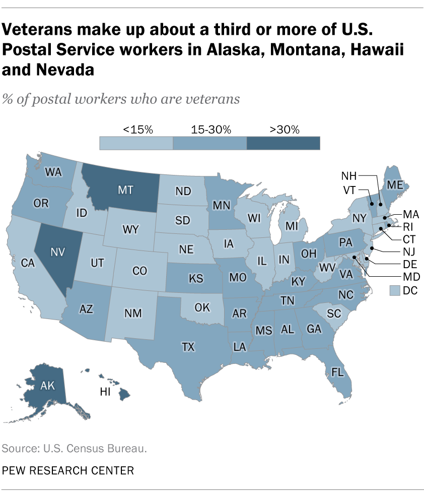 Veterans make up about a third or more of U.S. Postal Service workers in Alaska, Montana, Hawaii and Nevada