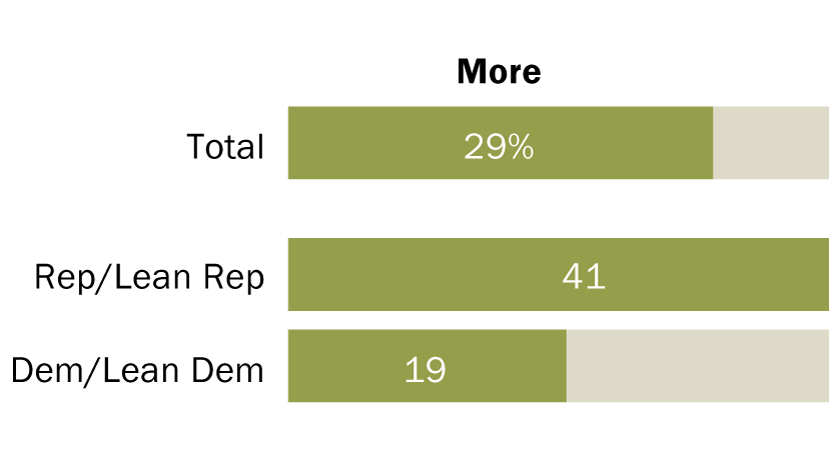 FT_20.06.01_ViewsPostCOVID_crop