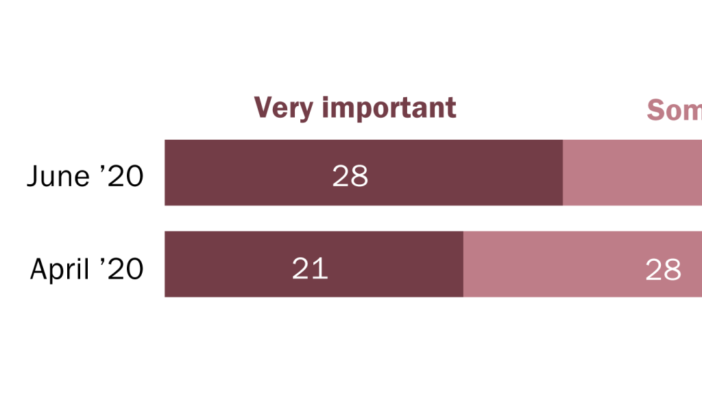 FT-20.07.29_CampaignNews_crop