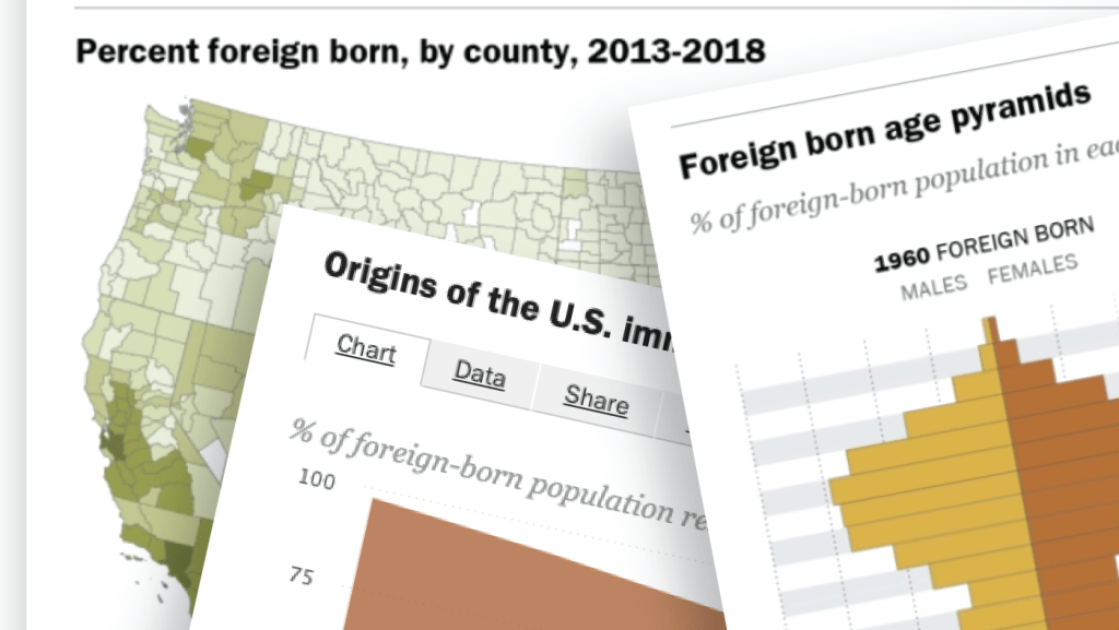 GMD_2020.08.15_US-Immigrant-Stat-Portraits_chartart