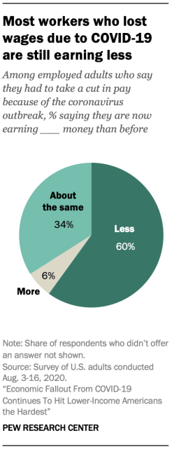 Download Jesse Bennett's photo