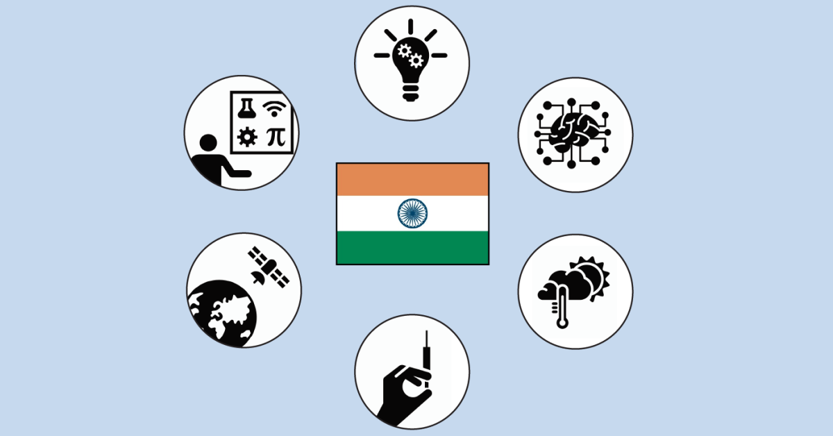 Public Views About Science in India | Pew Research Center