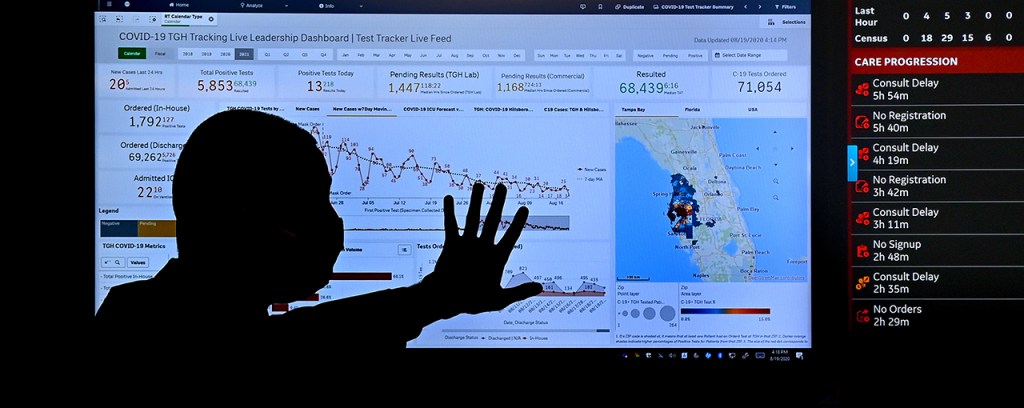 Large Florida Hospital Responds to Covid-19 Surge