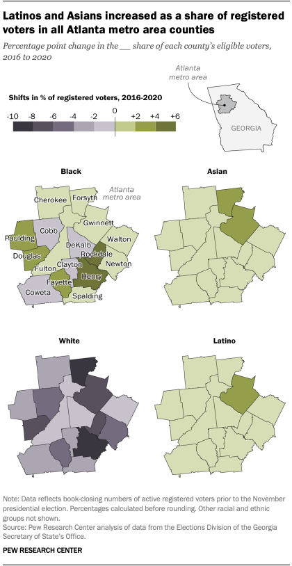 Latinos and Asians increased as a share of registered voters in all Atlanta metro area counties