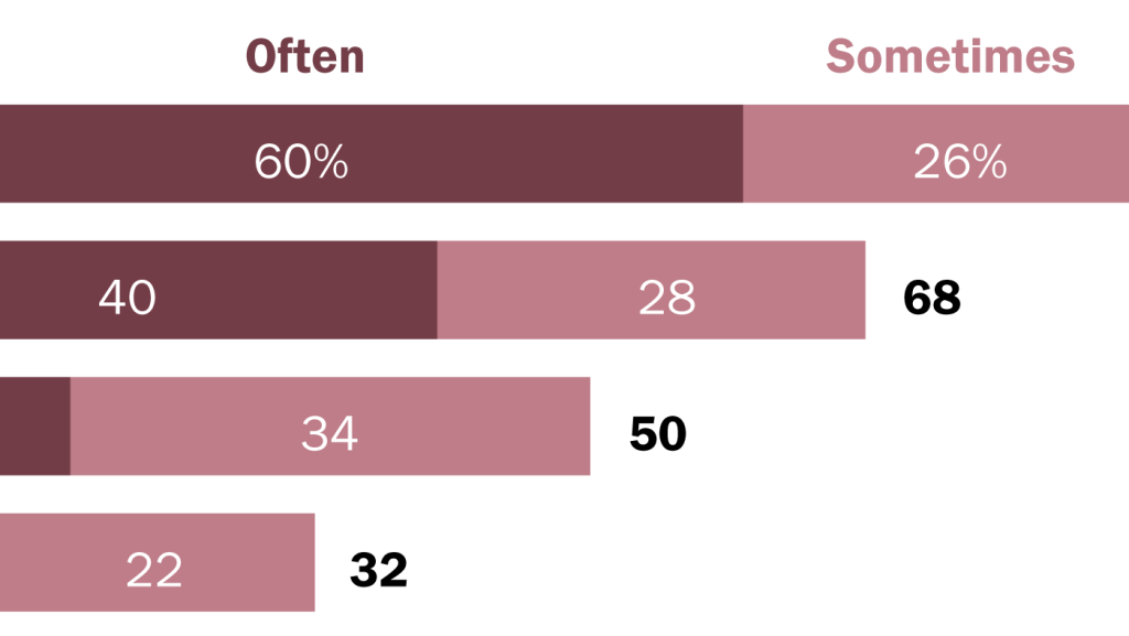 FT_21.01.05_DigitalNews_crop