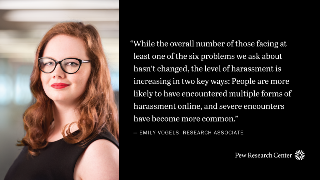 Emily Vogels, research associate at Pew Research Center