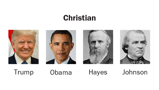 FT_21.01.20_faithPresidents_crop