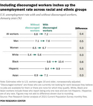 Download Jesse Bennett's photo