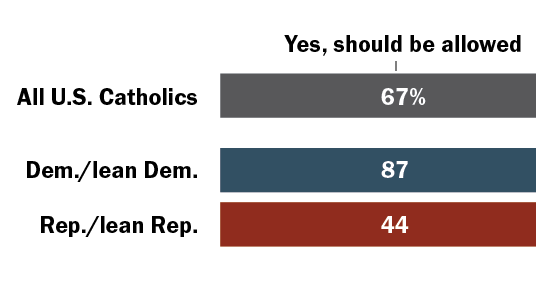 ft_2021.03.30_bidencommunion_chartart