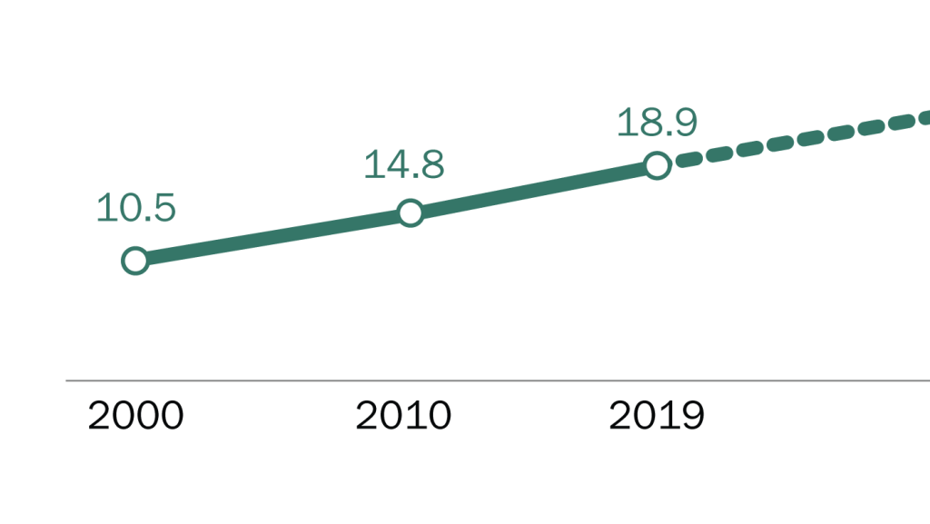 FT_21.04.02_AsianAmericanPopulation_crop