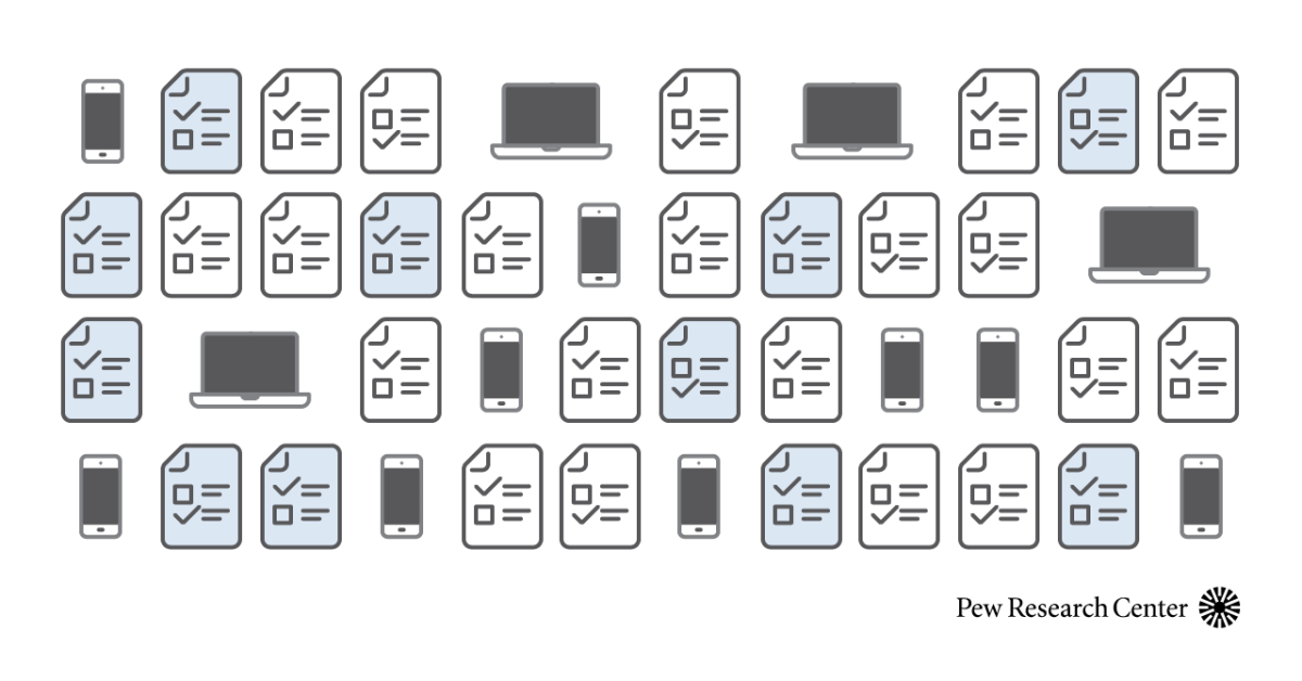 www.pewresearch.org