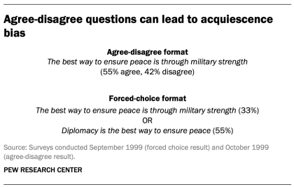 research questions on language