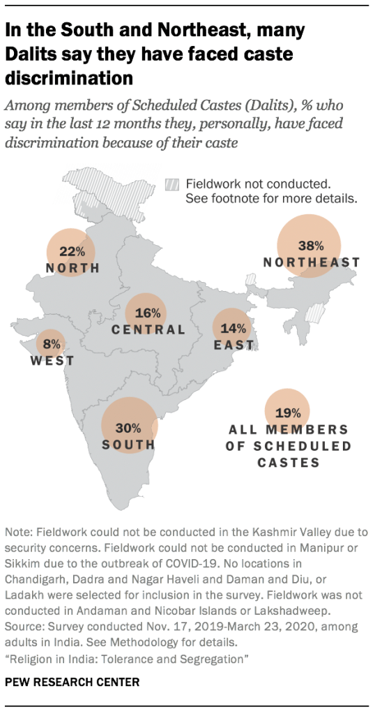 In the South and Northeast, many Dalits say they have faced caste discrimination