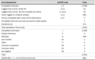 Photo of Kat Devlin Download Kat Devlin's photo