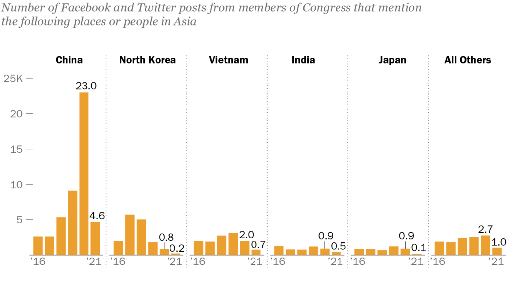 FT_21.06.03_LogosAsianCountries_topic
