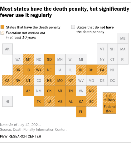 A map showing that most states have the death penalty, but significantly fewer use it regularly