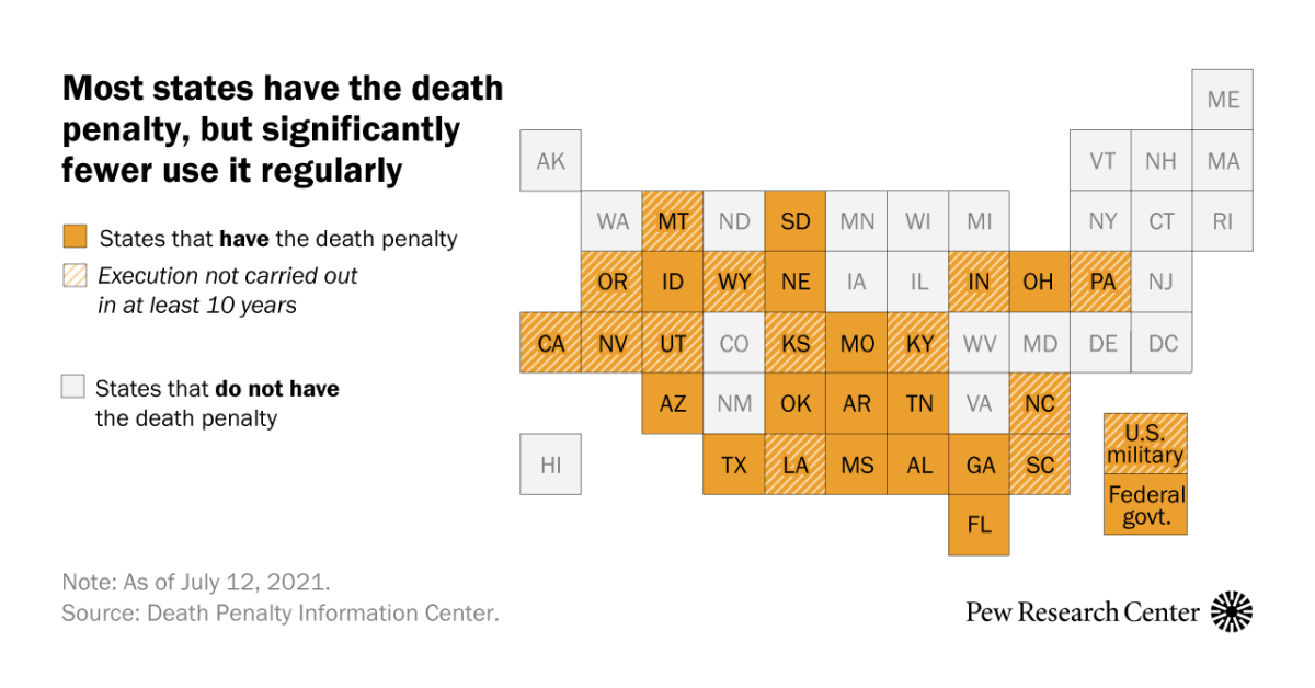 www.pewresearch.org