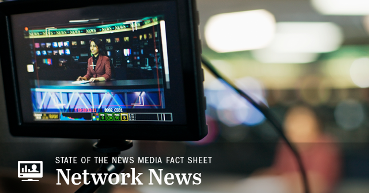 www.pewresearch.org