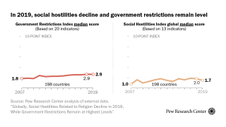 Download Vianney Gómez's photo