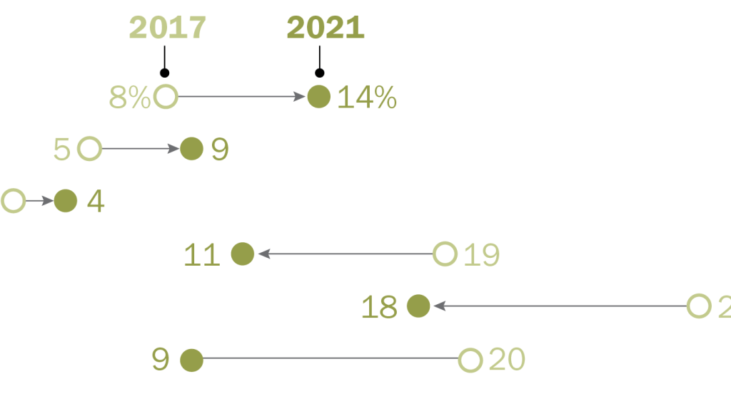 FT_21.11.04_MeaningOfLife_crop