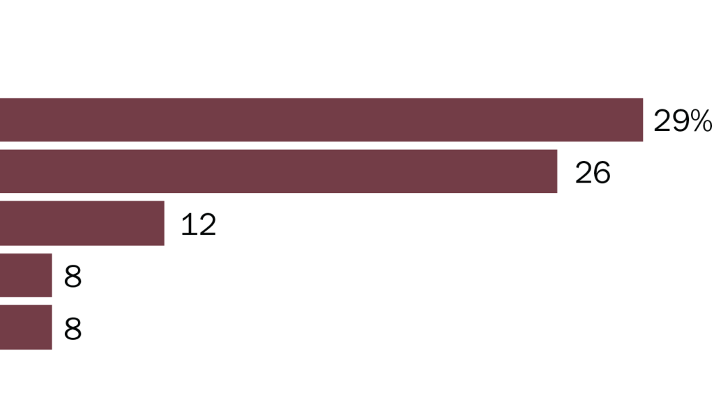 FT_21.12.08_TweetNews_crop