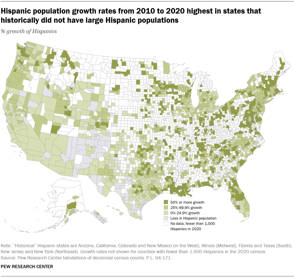Hispanic population growth rates from 2010 to 2020 highest in states that historically did not have large Hispanic populations