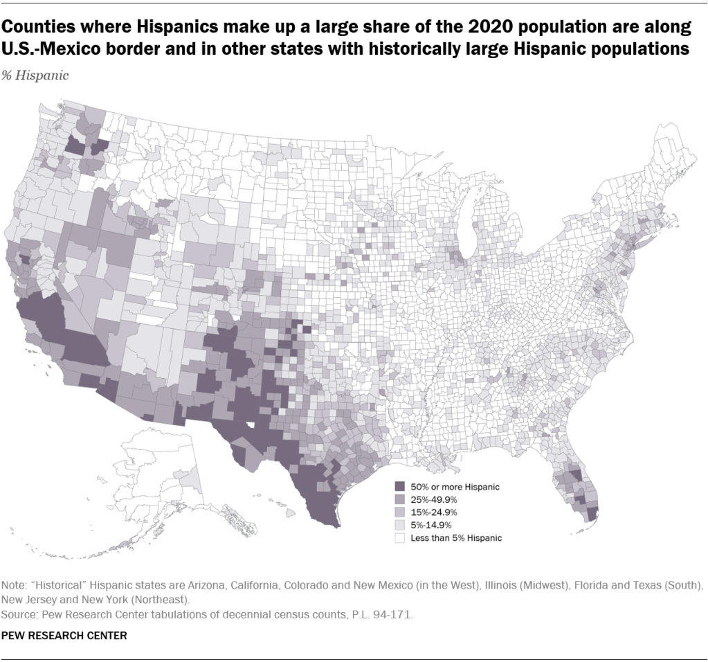 Counties where Hispanics make up a large share of the 2020 population are along U.S.-Mexico border and in other states with historically large Hispanic populations