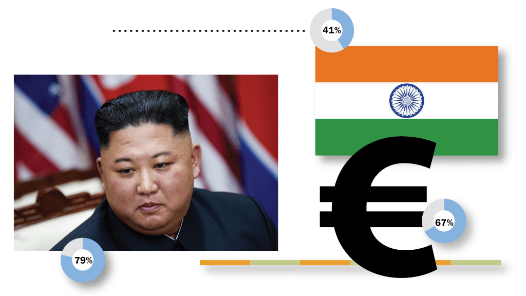 PG_22.05.18_International Knowledge Featured image collage_640px