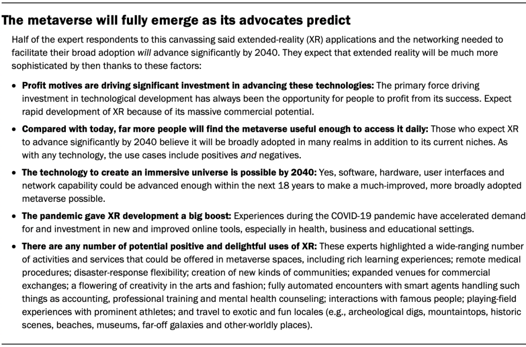 The metaverse will fully emerge as its advocates predict