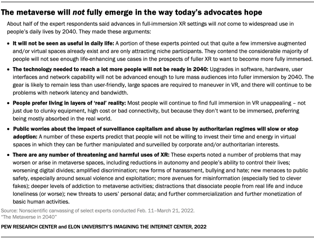 The metaverse will not fully emerge in the way today’s advocates hope