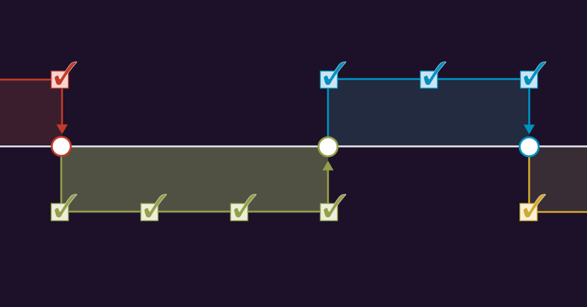 How Pew Research Center uses git and GitHub for version control | Pew ...