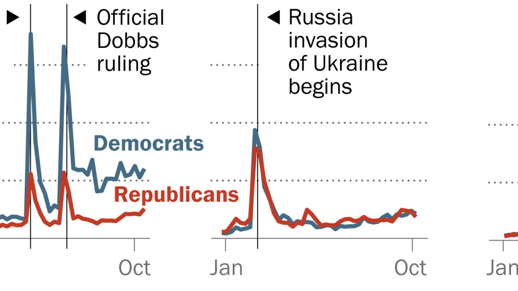 FT_22.10.19_SocialMediaCandidates_crop