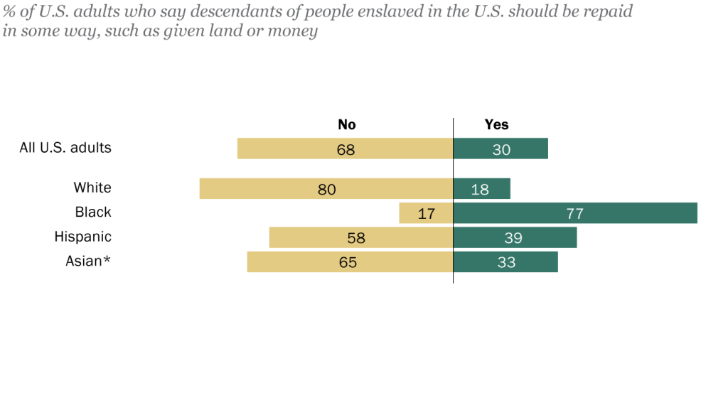 FT_22.11.09_Reparations_topic