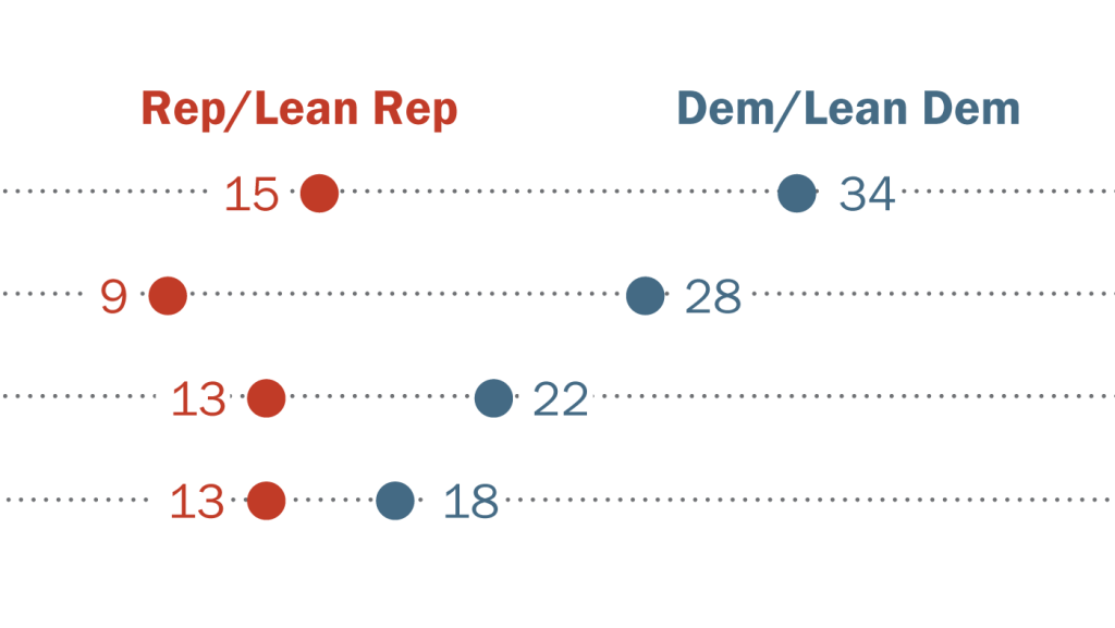 FT_22.12.05_ParentalConversations_crop